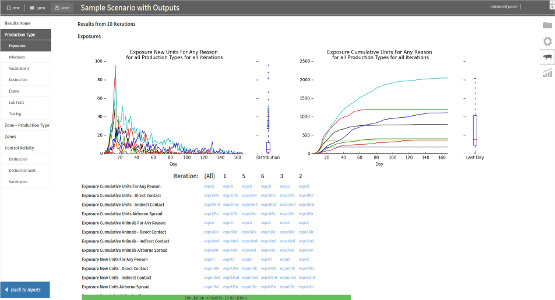USDA ADSM Cloud Beta website